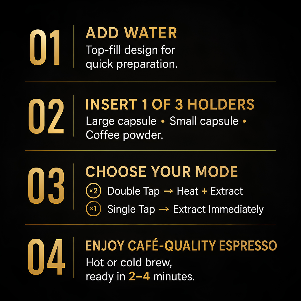 Brewstice™ Portable Espresso Machine